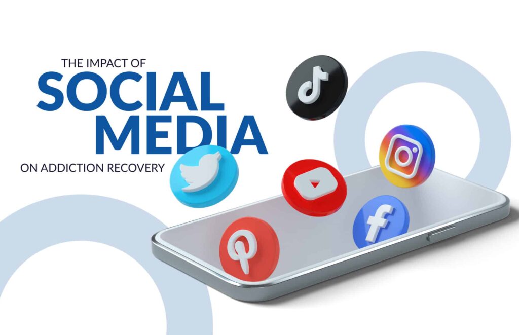 Social Media Recovery